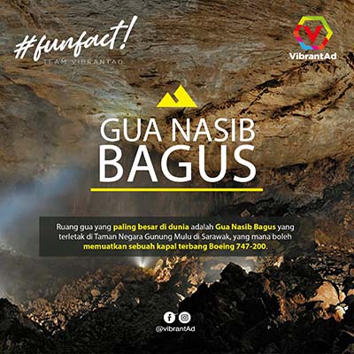 Gua Nasib Bagus